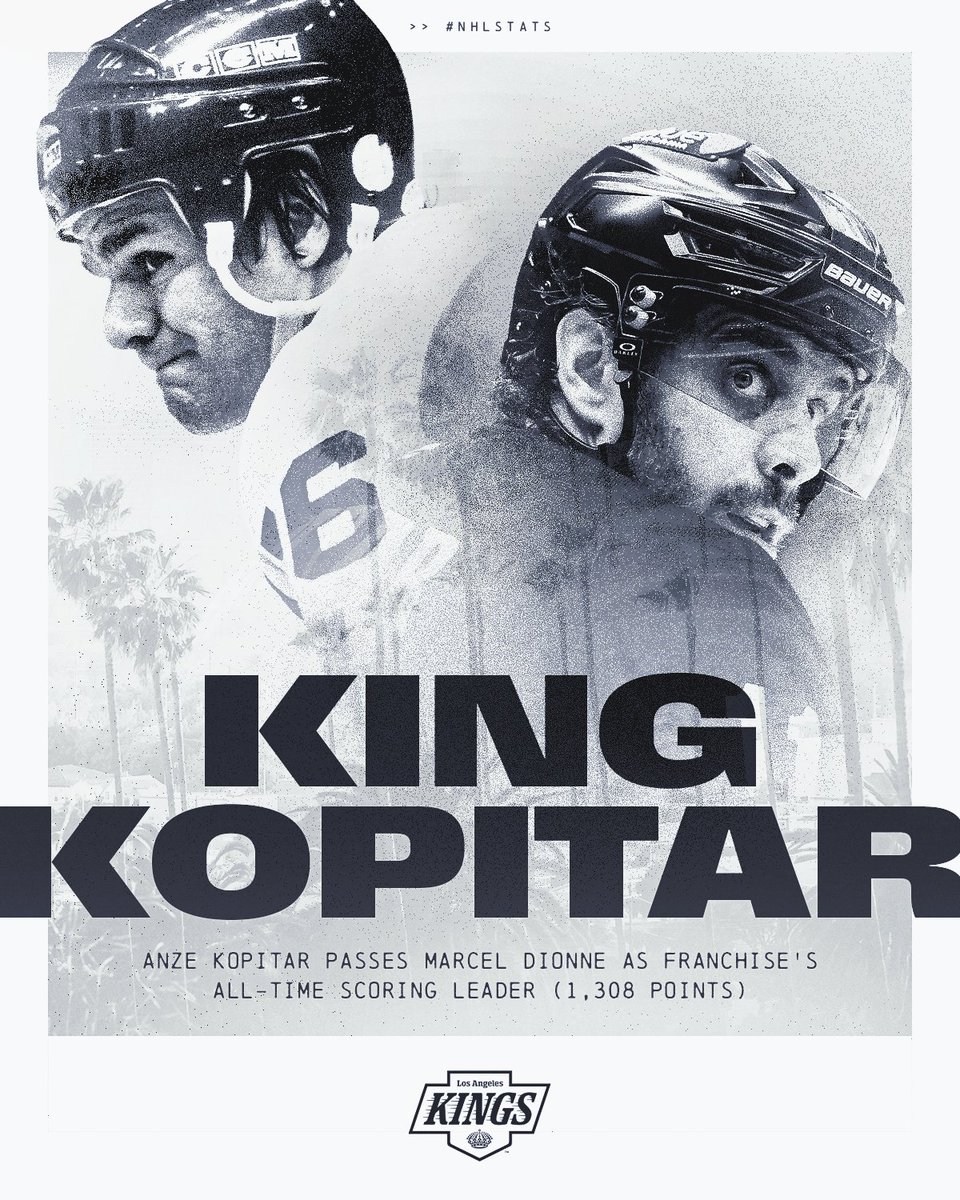 NHLPR's tweet photo. For the first time in more than 45 years, a name other than Marcel Dionne sits atop the @LAKings’ all-time points list.

Anze Kopitar claimed the record with his 450th career goal.

#NHLStats: https://t.co/xwGFCyWkHv https://t.co/H80VZdJTsp