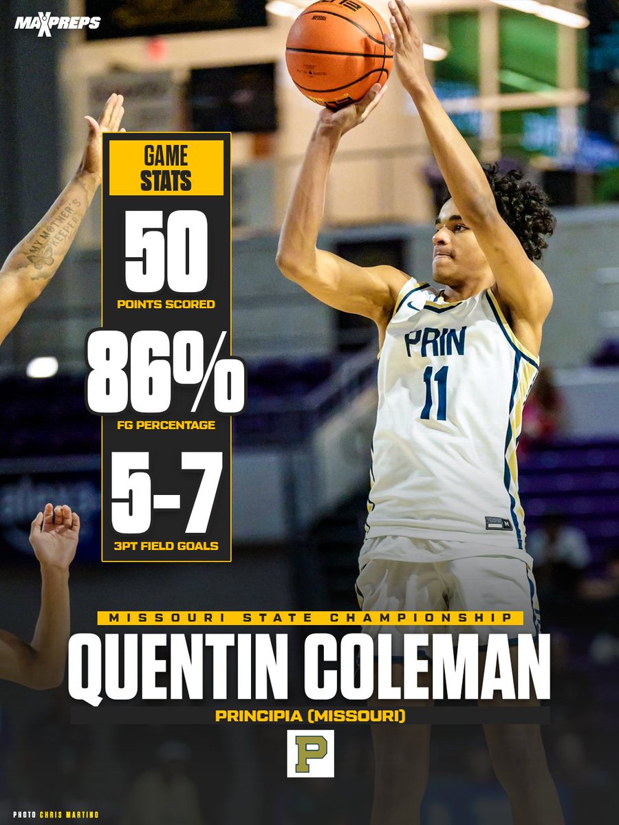 MaxPreps tweet media