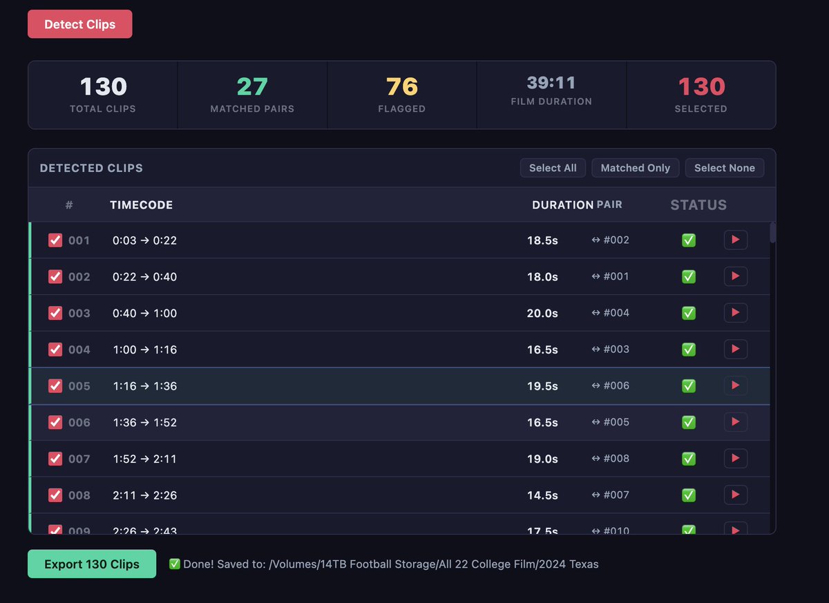 Coach Tom Yashinsky tweet media