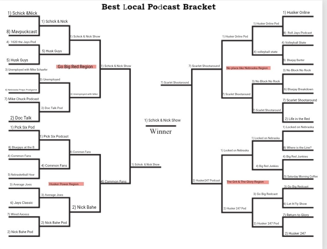 Mike'l Severe tweet media