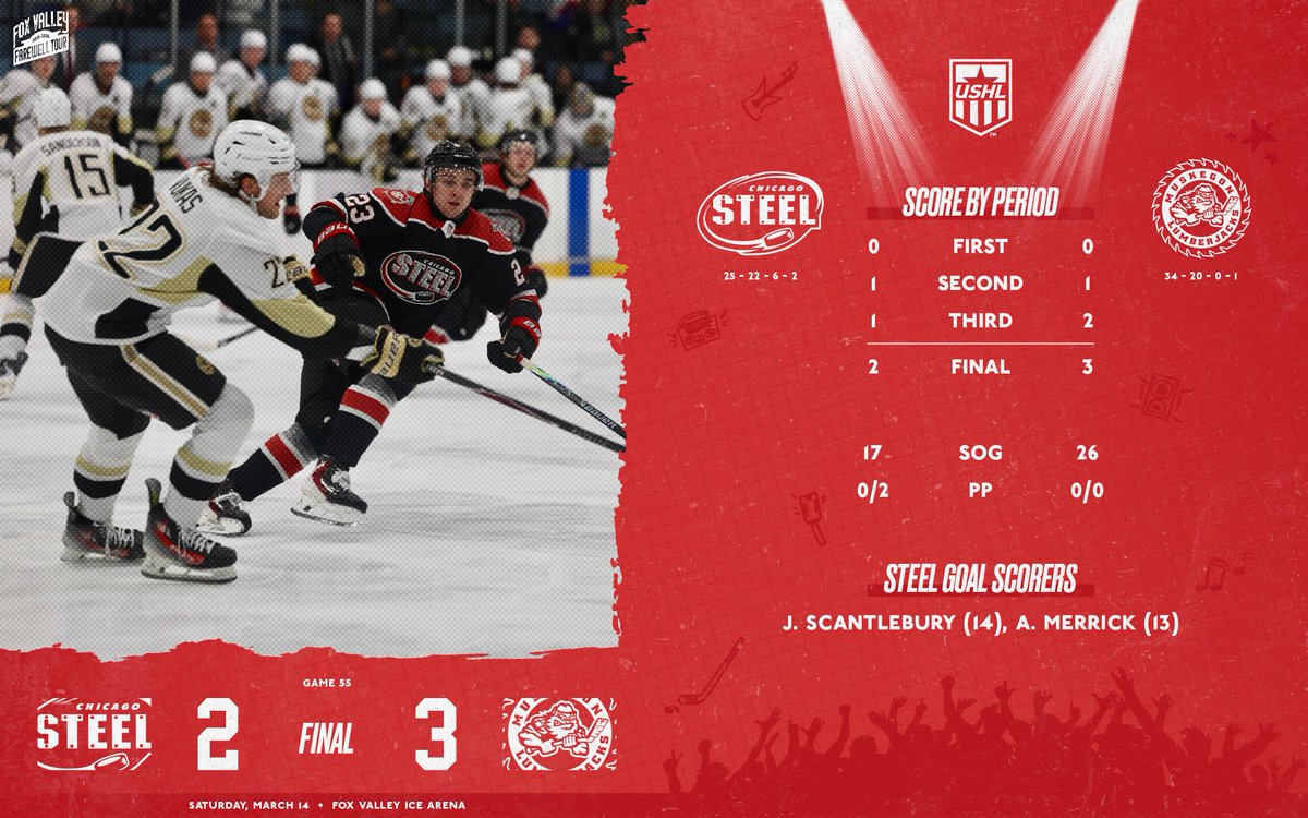 Chicago Steel tweet media