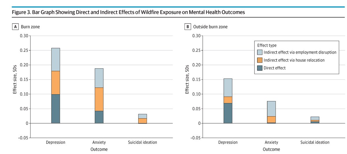 JAMA Psychiatry tweet media