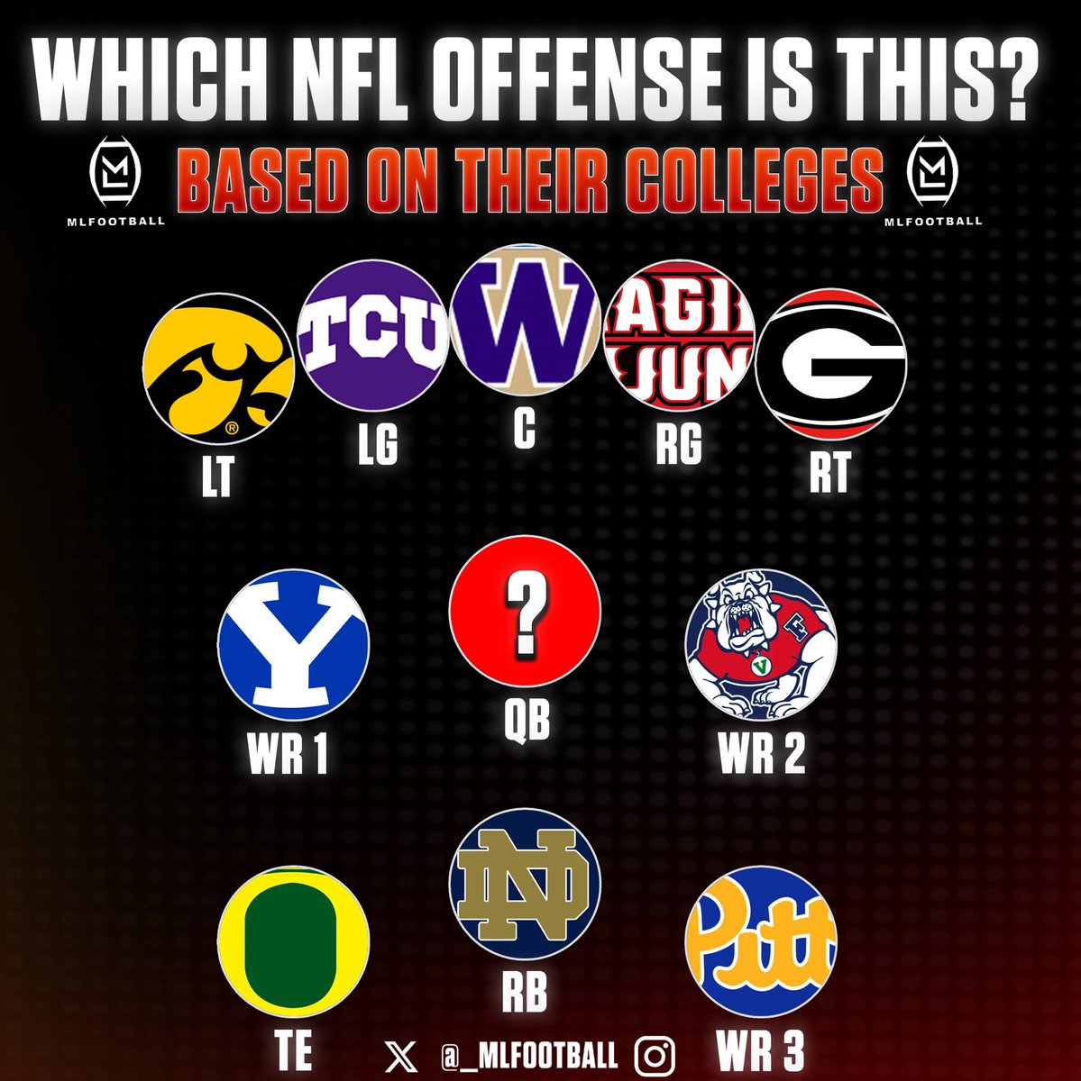 MLFootball tweet media