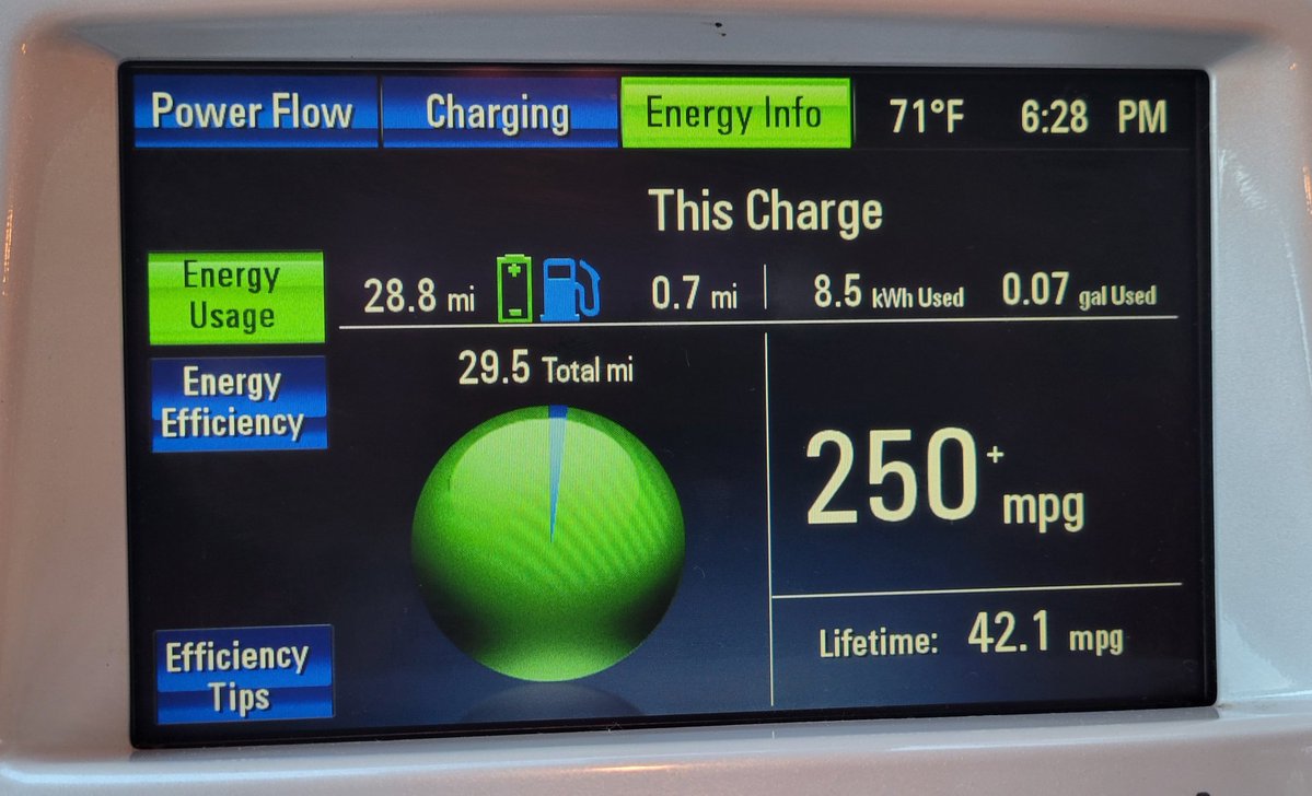 Scott Johnson tweet media