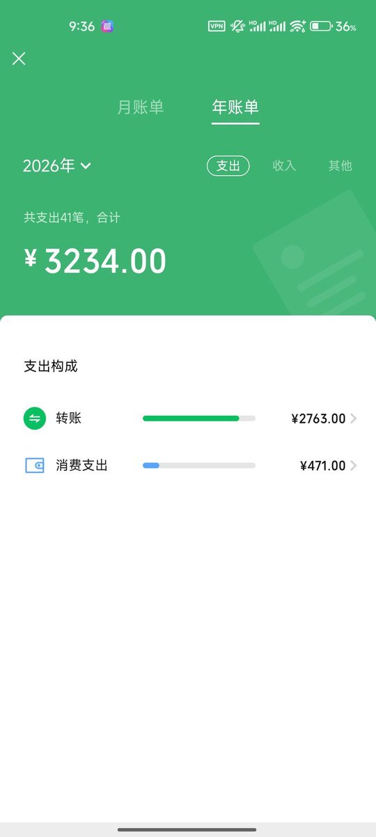 Magic_jyt's tweet photo. 年后才过不到一个月，就已经转账这么多了，感觉自己的贡奴癖好已经愈发不可收拾了……
#贡奴 #atm奴 https://t.co/l1dHSfPB9s