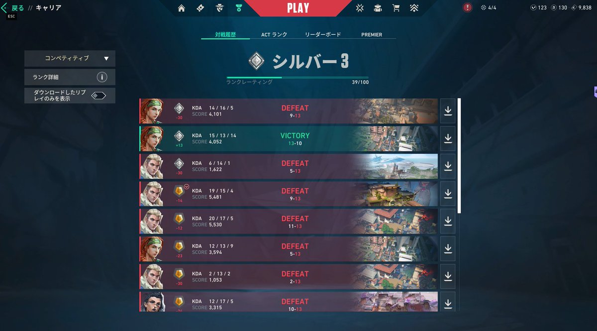 朝活valo来てくれた方ありがとー！
激やばグロキャリア更新中でほんとにやばい😹
次は爆盛りするぞ߹𖥦߹