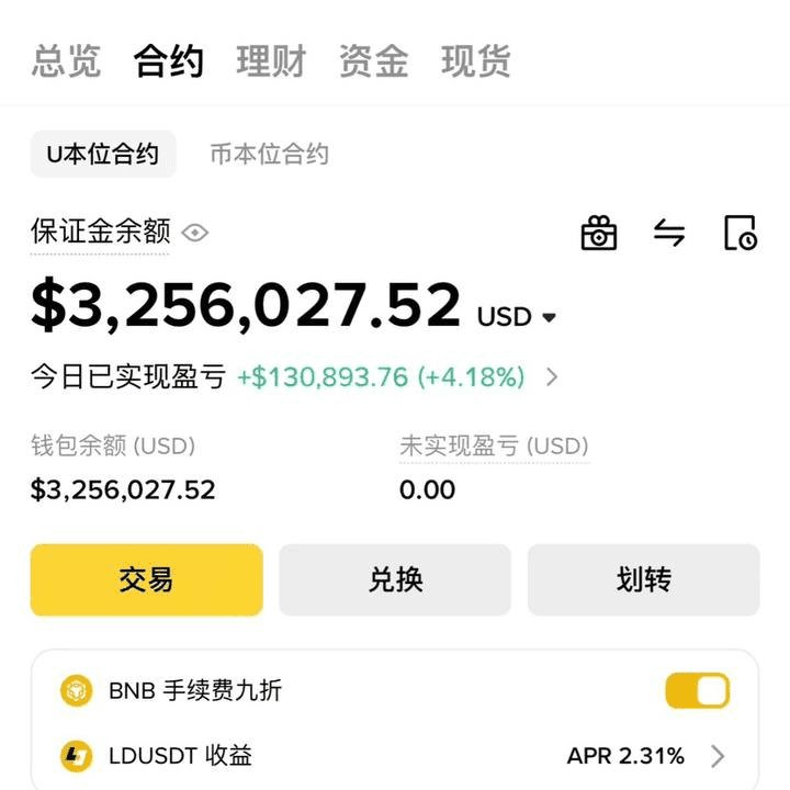 老猫.Btc tweet media