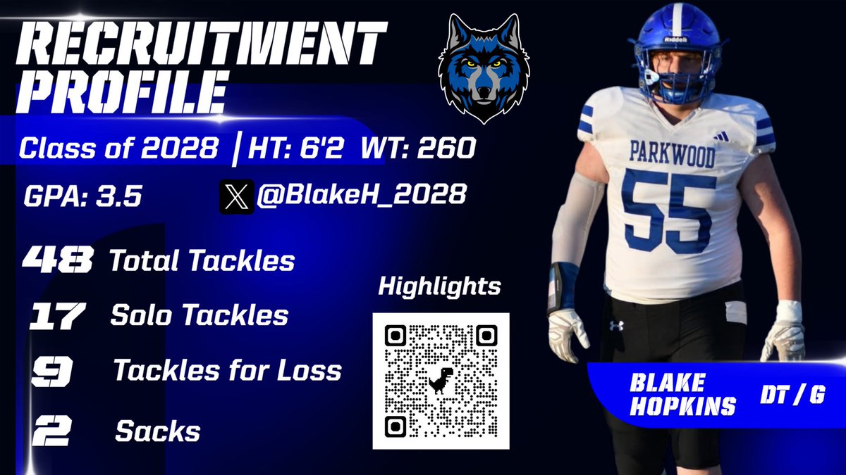 James Hopkins (Blake) tweet media