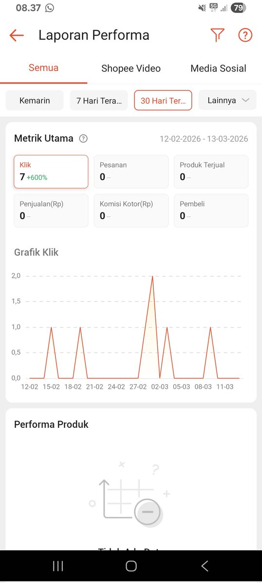 Netizen X Indo tweet media