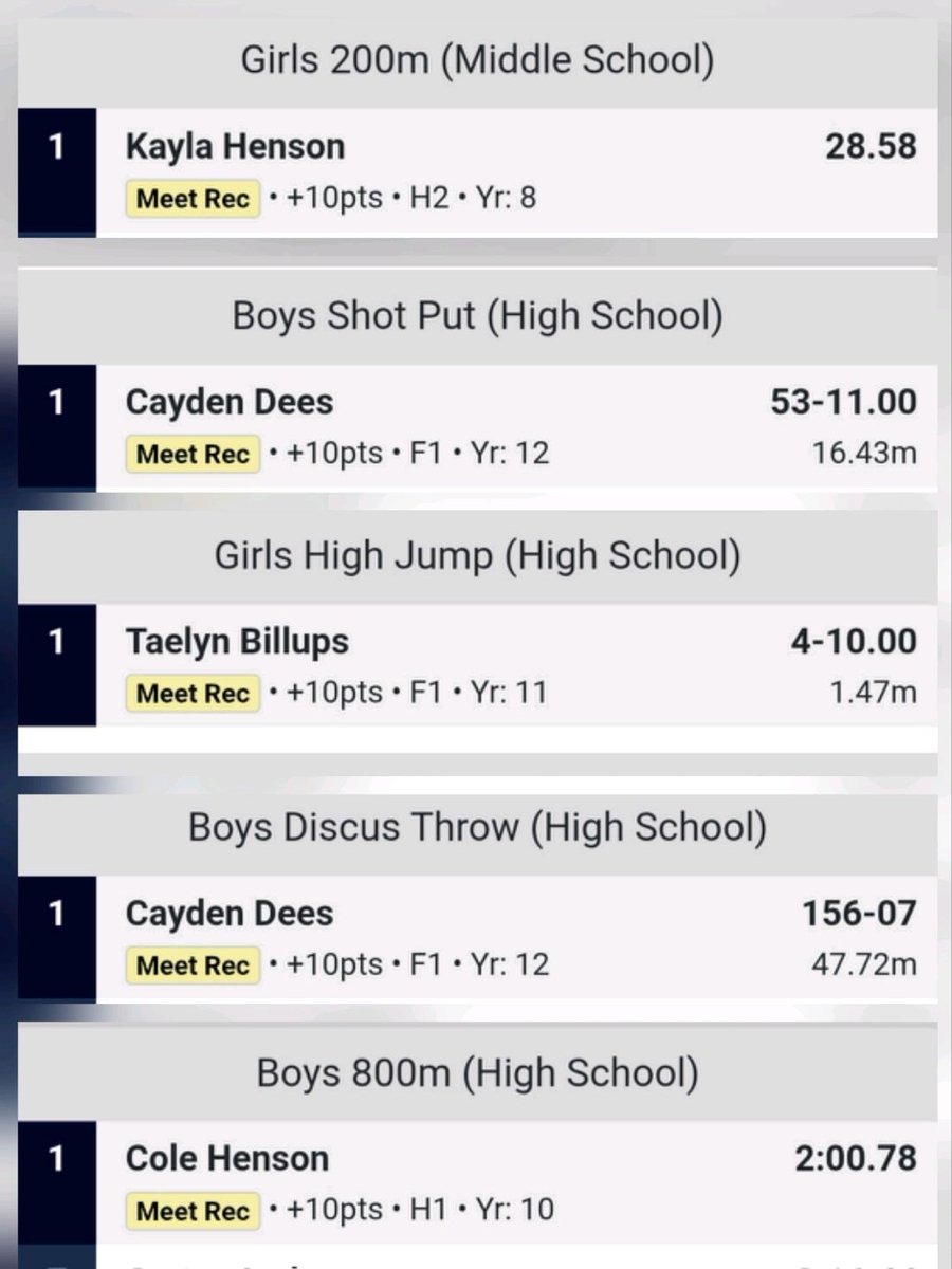 Montgomery Catholic Outdoor Track & Field tweet media