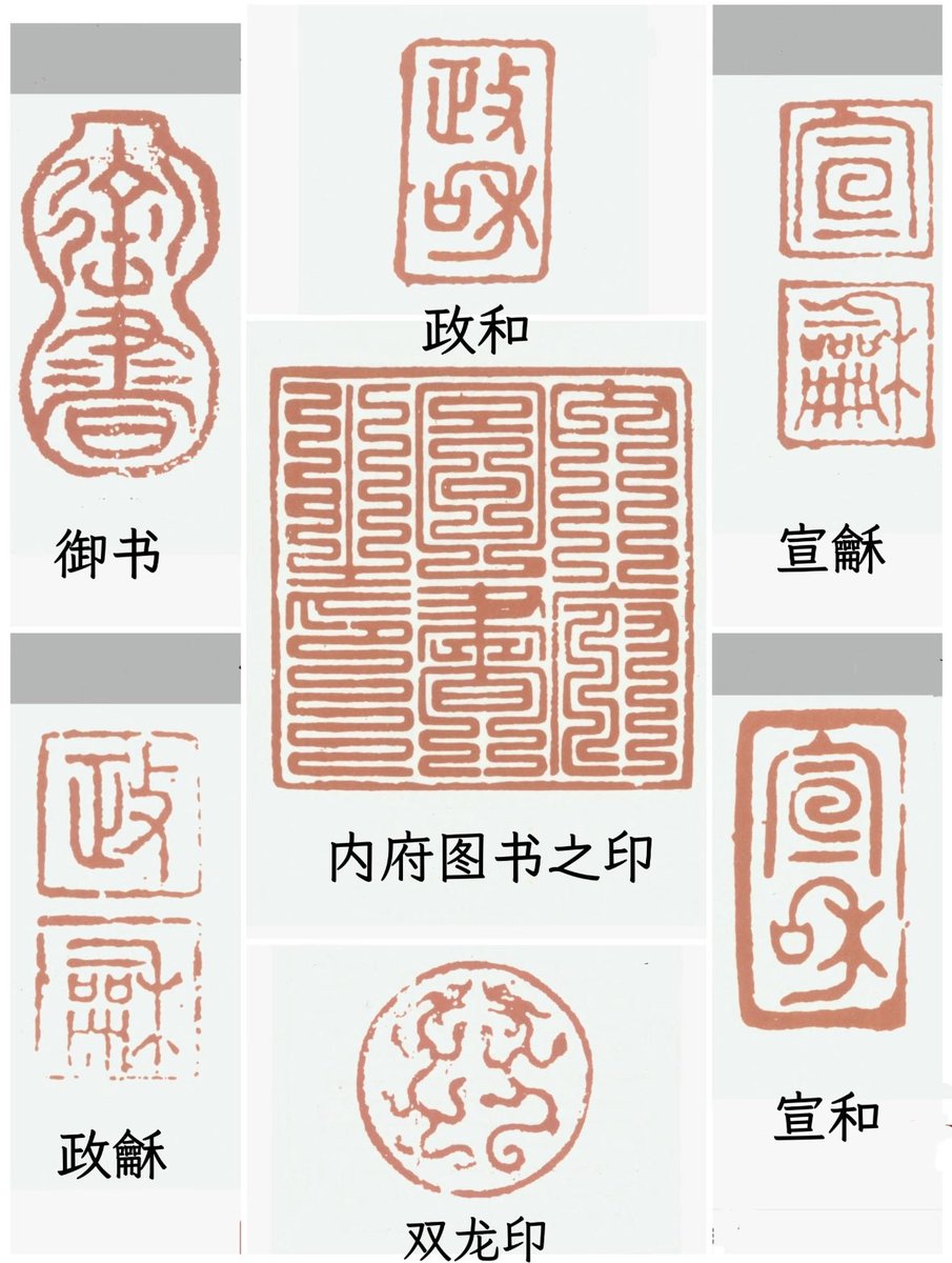 たぶん役に立たない情報|徽宗談②徽宗の「宣和七璽」 北宋の皇帝、宋徽宗 の年号 「宣和」 の時代、宮廷の内府は所蔵する名品の書画を改めて装裱し ...
