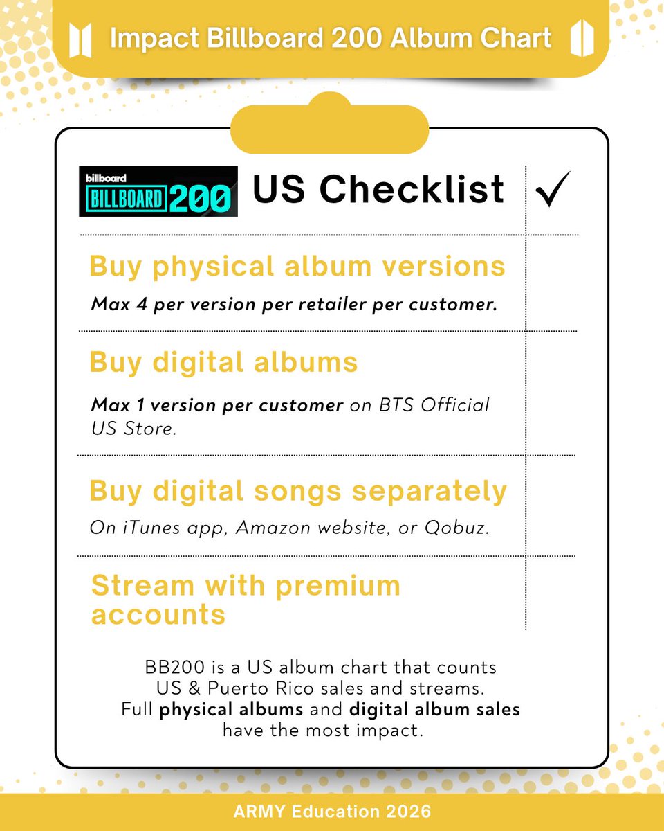 D2A Micro-Funds⁷ tweet media