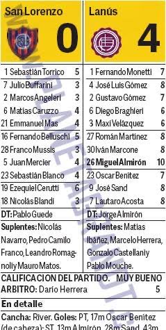 Martín Olivé tweet media