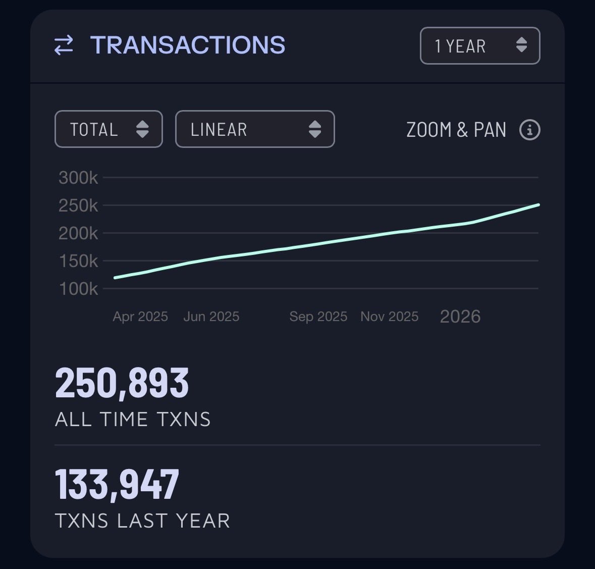 Staxx 🐙 tweet media