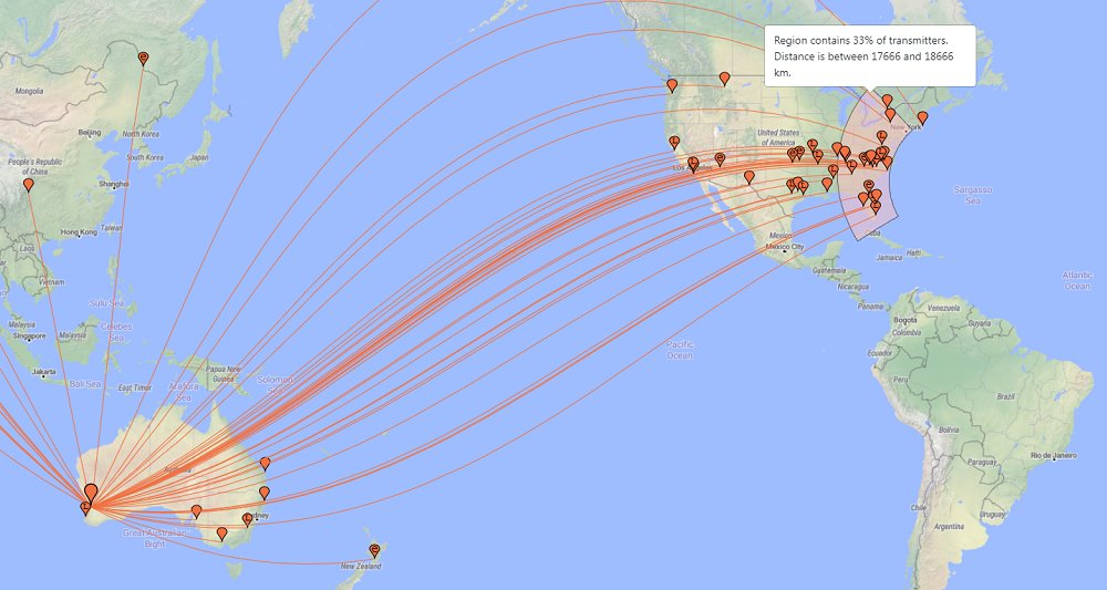 vk6ysf97230's tweet photo. PSK Reporter displayed the region containing 33% of transmitters received.
Distance is between 17666 and 18666 km - almost the opposite side of the world.
Frequency: 14078.0 kHz.
Mode: JS8Call
Time: 24 hour period.
https://t.co/1QTjyzm2B2
#HamRadio #pskreporter #20mband https://t.co/sOiX7WT7wf