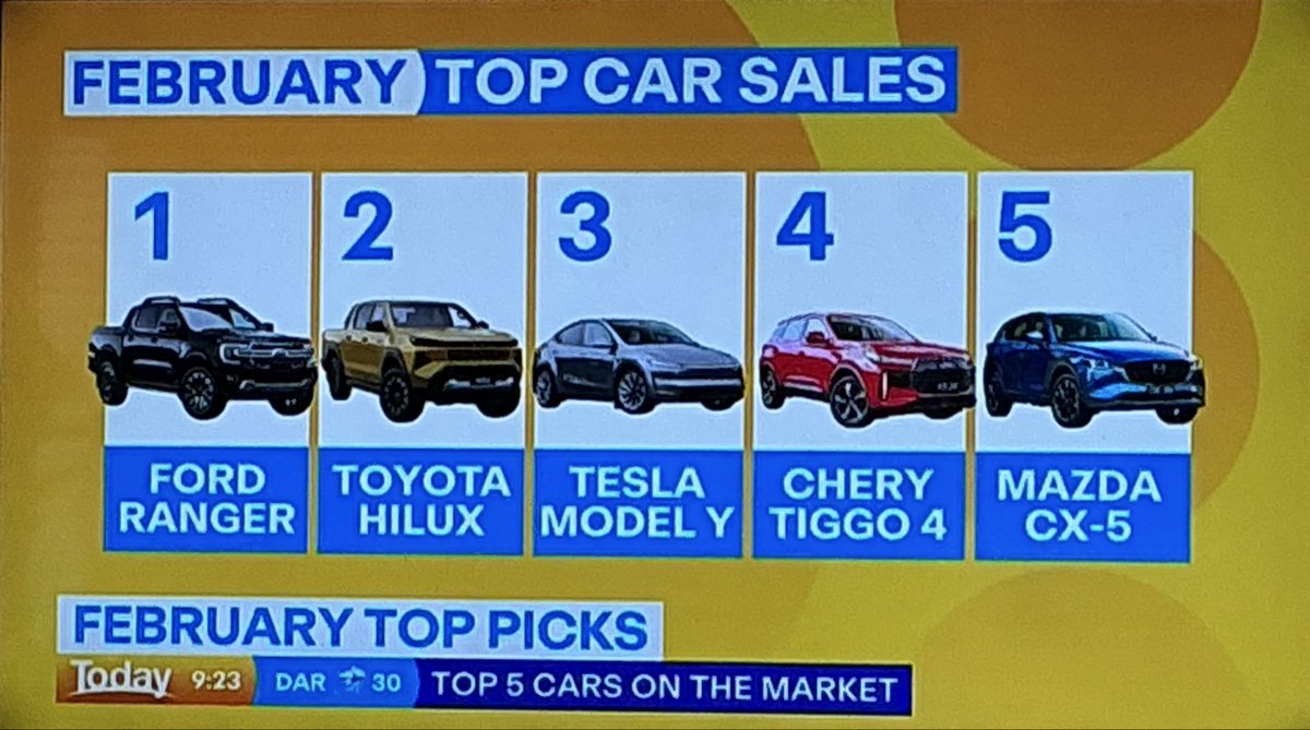Sawyer Merritt tweet media