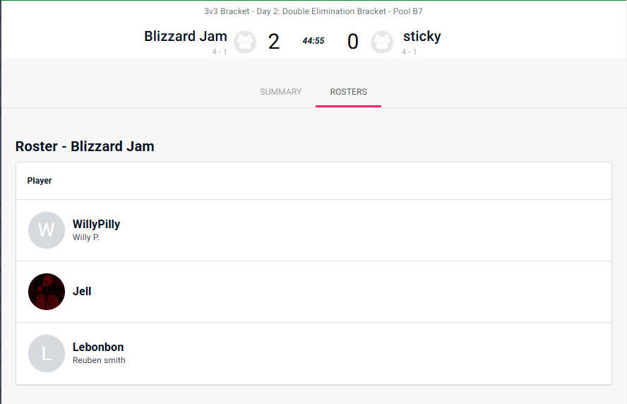 Axfoodyrl tweet media