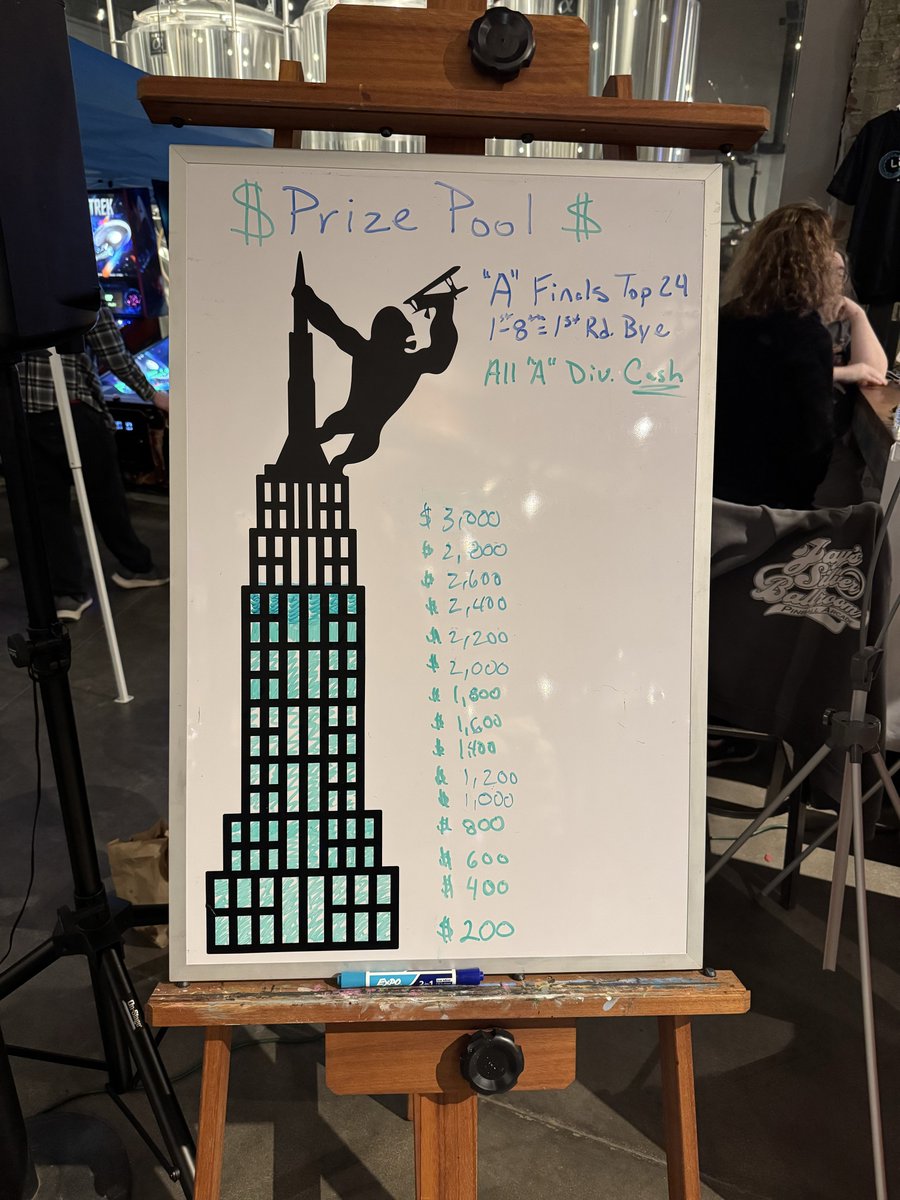 Aaron @ We Buy Pinball tweet media