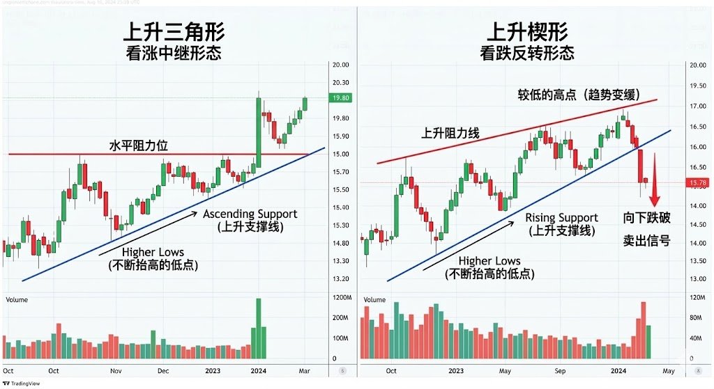 加密大猎手 tweet media