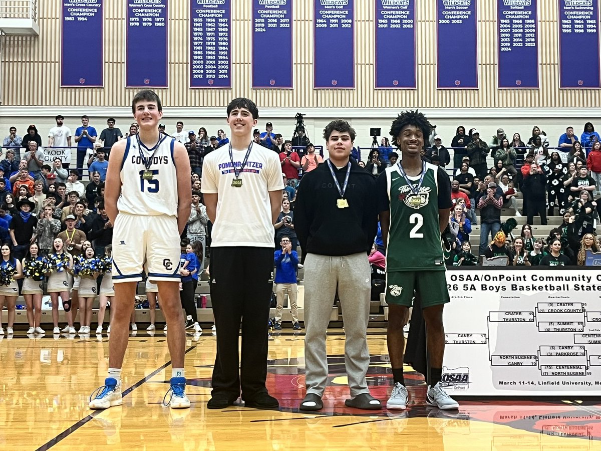 Prep Hoops Oregon tweet media