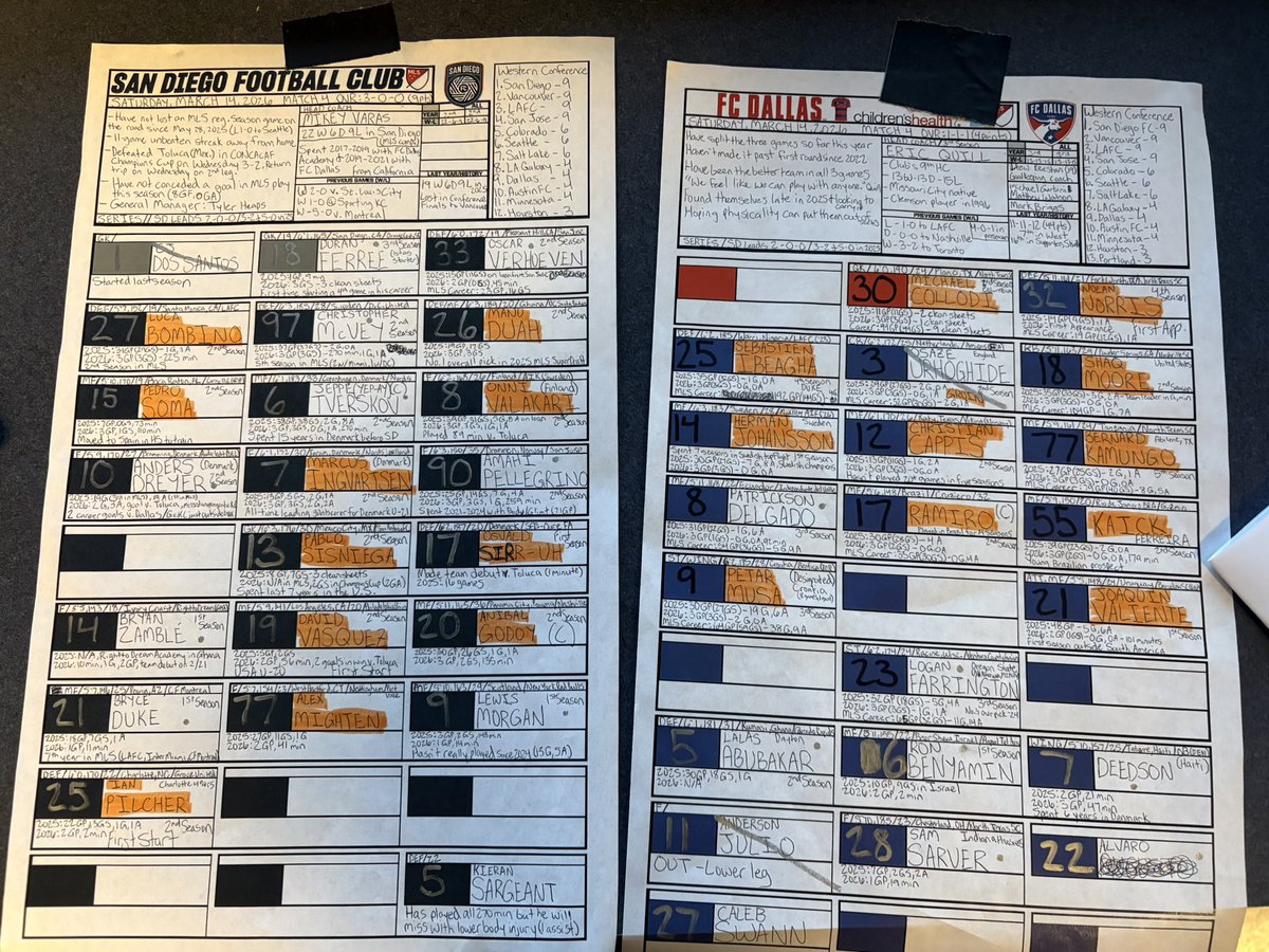 Nick Harris tweet media