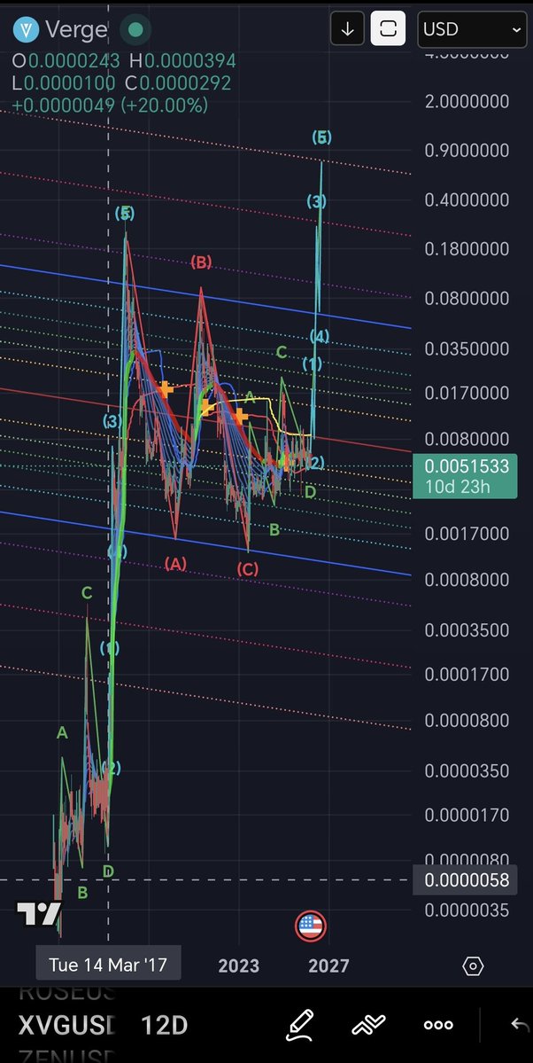 CAPT. PARA8OLIC TOBLERONE tweet media