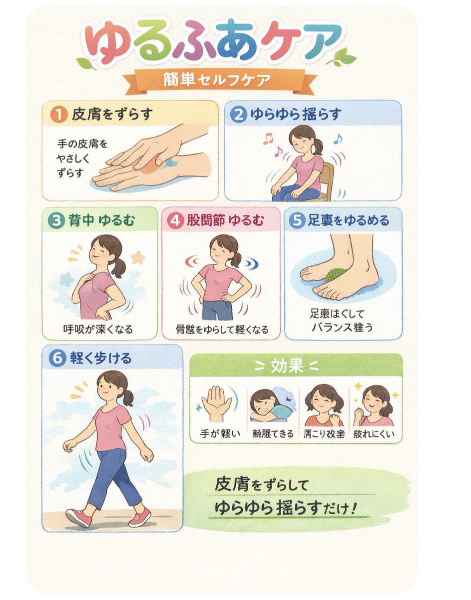pelulily's tweet photo. 寝ながら簡単ケアなのに、全身整います。

#ゆるふあケア
#自分整体
#筋膜リリース
#関節
#神経 https://t.co/ZLI0ZN1Dnx