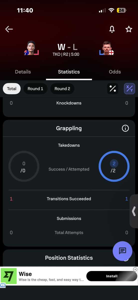 Tristel4c's tweet image. Hardwick with 2 takedowns but ufc didn’t count them????? #ufc
