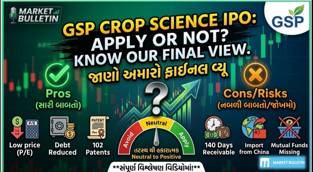 ADV. ASHISH GOSWAMI✒️ tweet media