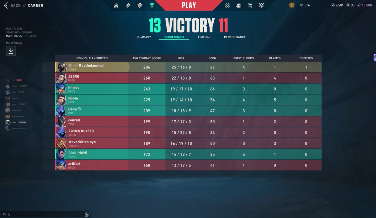 Ray Undaunted tweet media