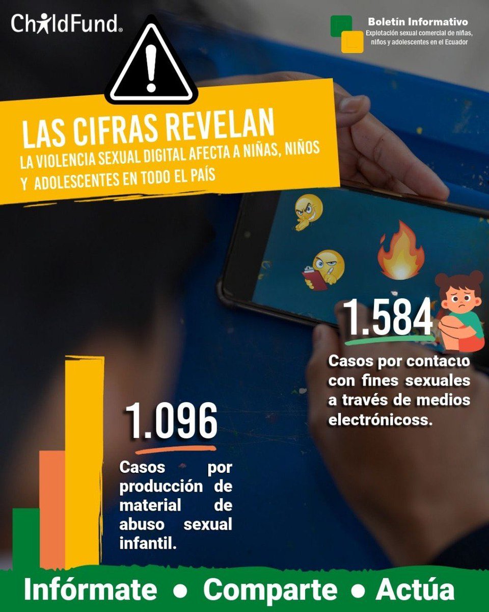 ChildFund Ecuador tweet media