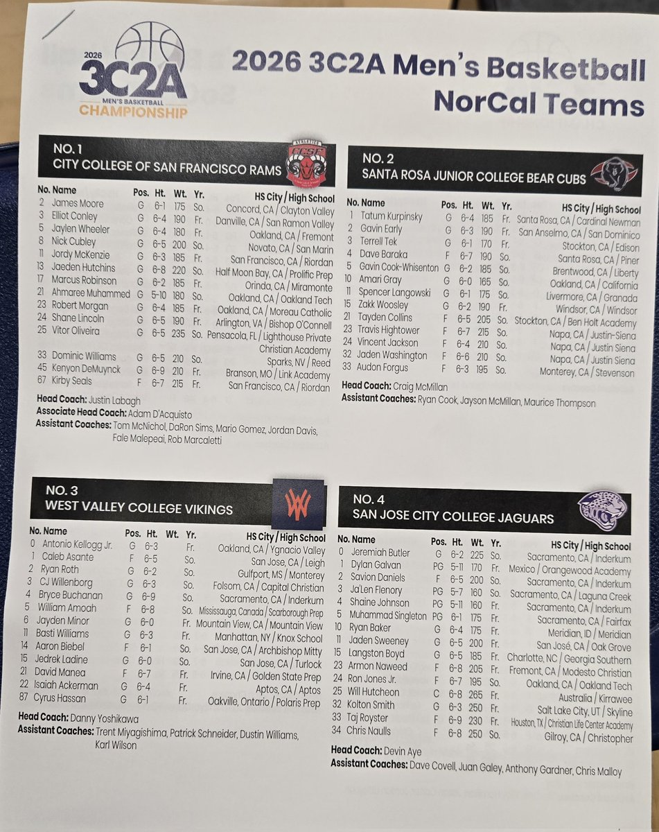 Dinos Trigonis tweet media