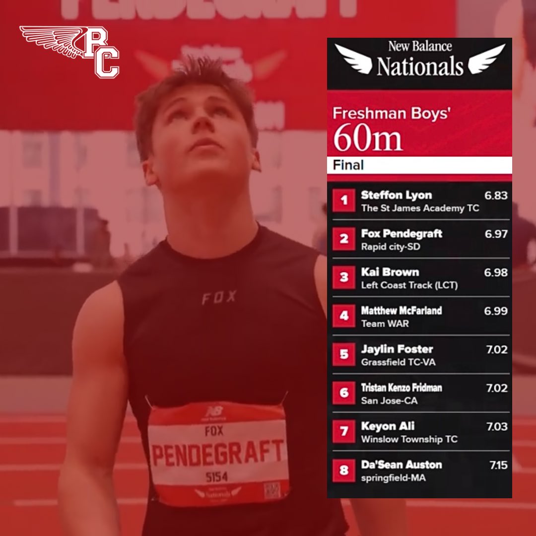 Cobbler Track & Field tweet media