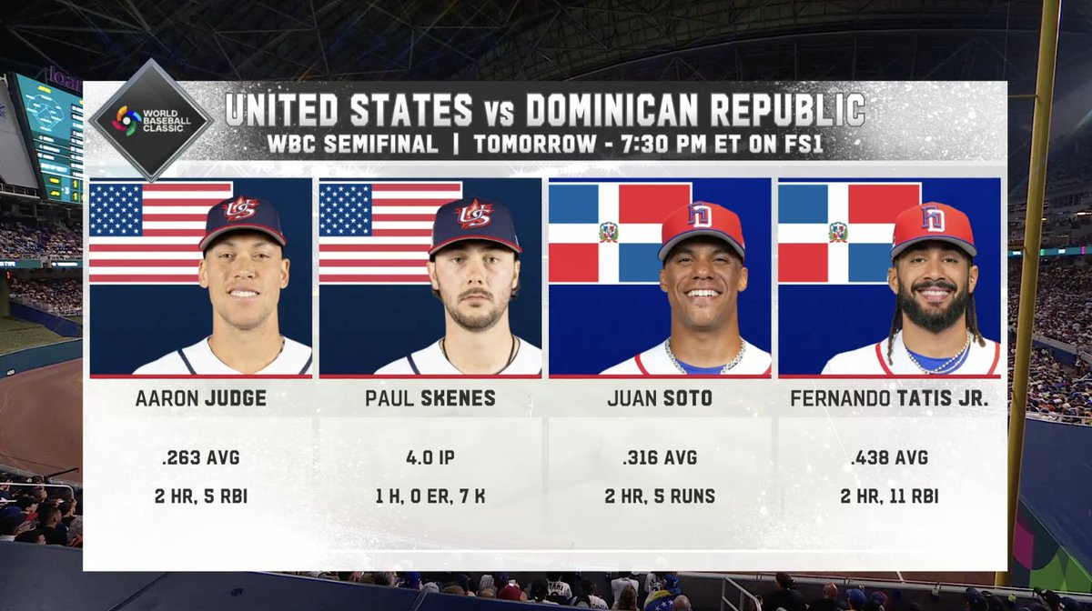 FOX Sports: MLB tweet media