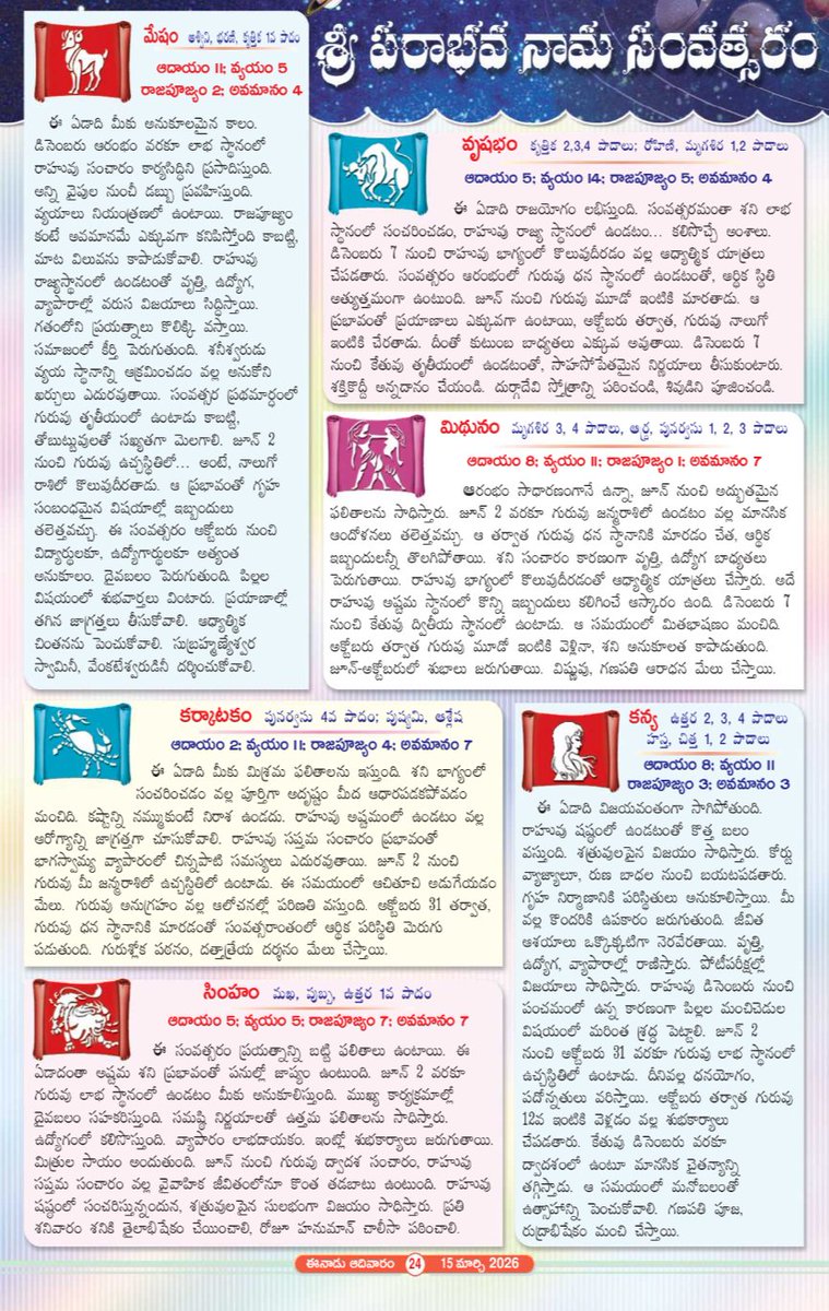 తెలుగు ప్రవచనాలు tweet media