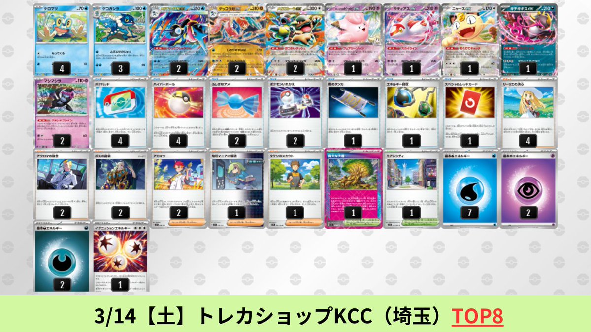 ニンジャスピナー環境 メガゲッコウガexのシティリーグ優勝デッキを