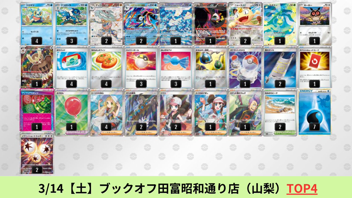 【シティリーグ優勝】メガゲッコウガex 構築済みデッキ（ニンジャスピナー） シティリーグ優勝！】メガゲッコウガex 構築済みデッキ（ニンジャ