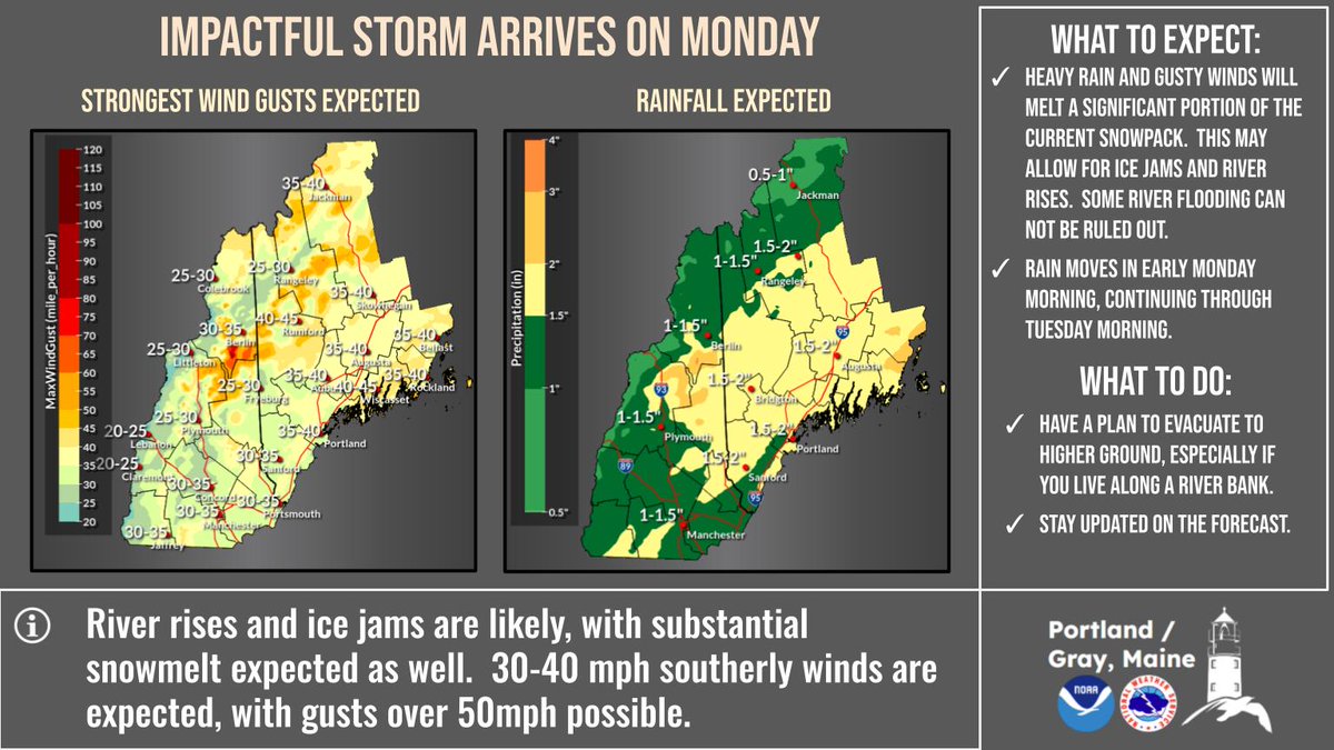 NWS Gray tweet media