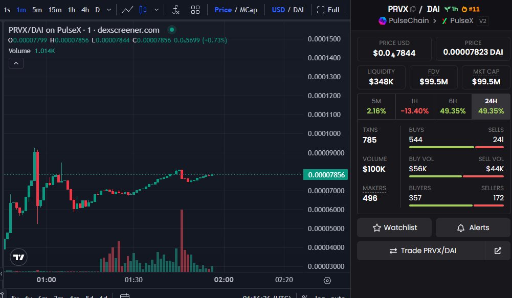 Richard Heart tweet media