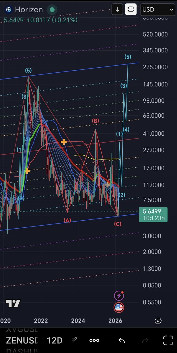CAPT. PARA8OLIC TOBLERONE tweet media