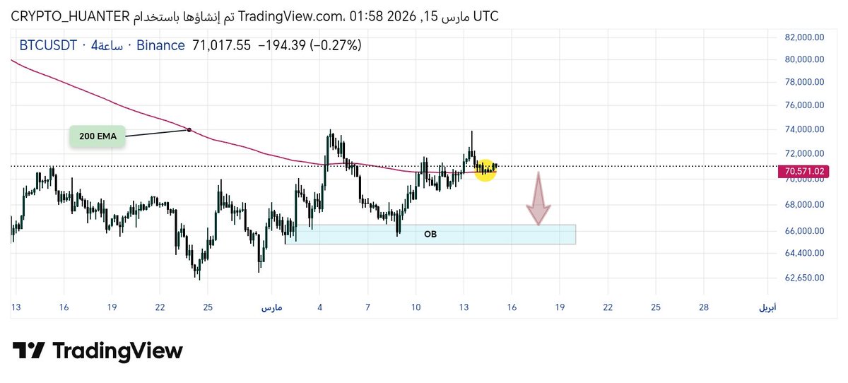 AYMAN 📈 tweet media