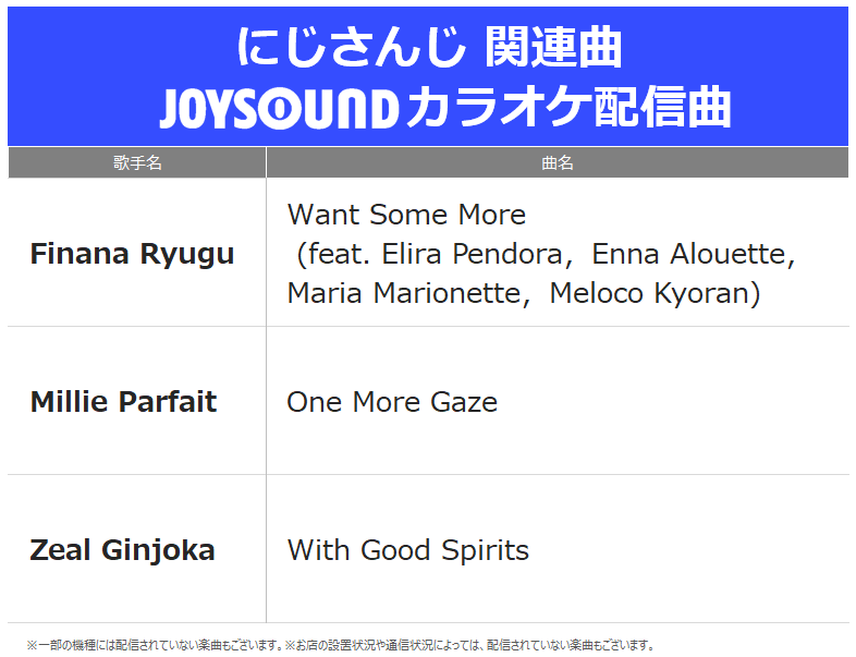 JOYSOUND(ジョイサウンド)公式 tweet media