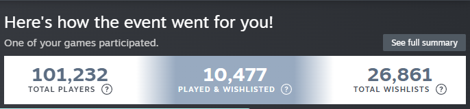 Sledding Game tweet media