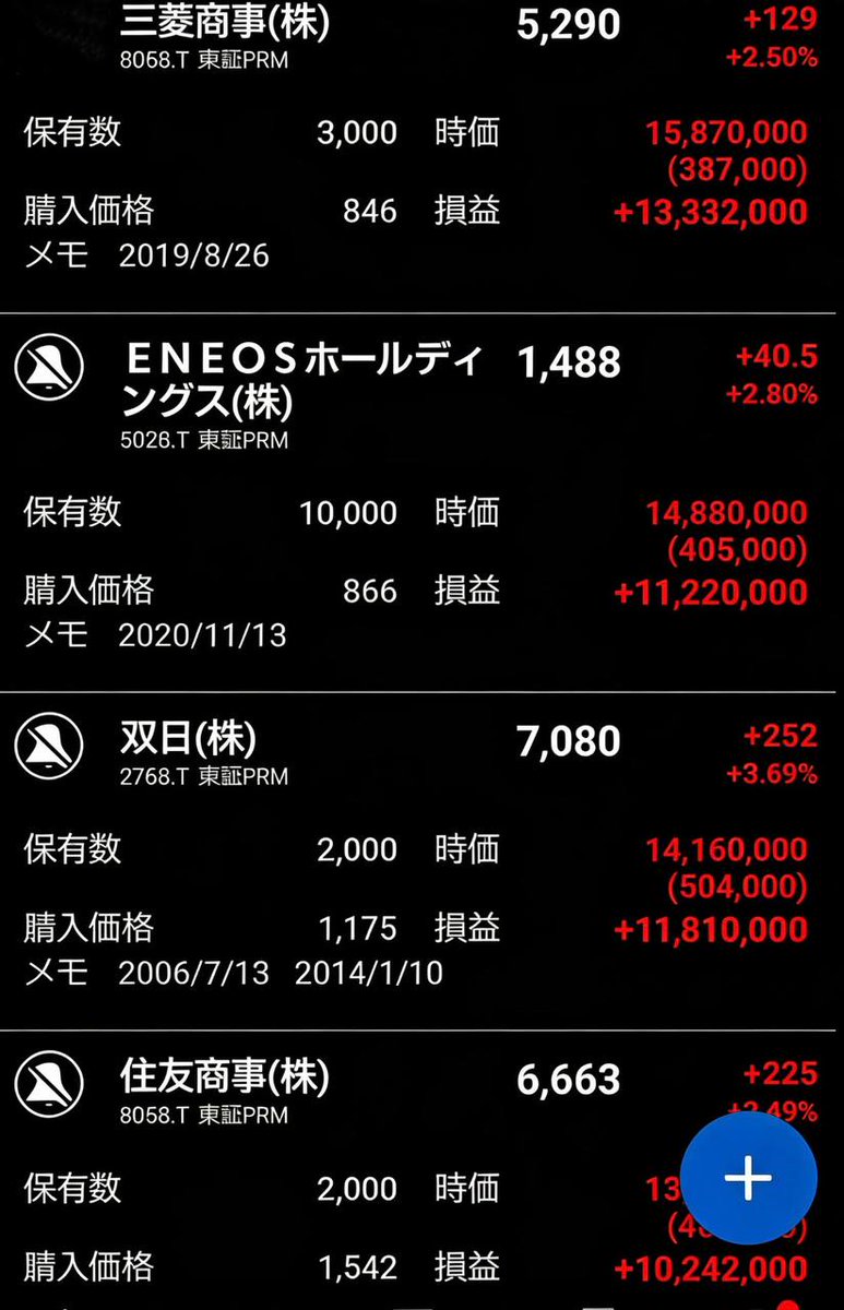日本株の予言者 tweet media