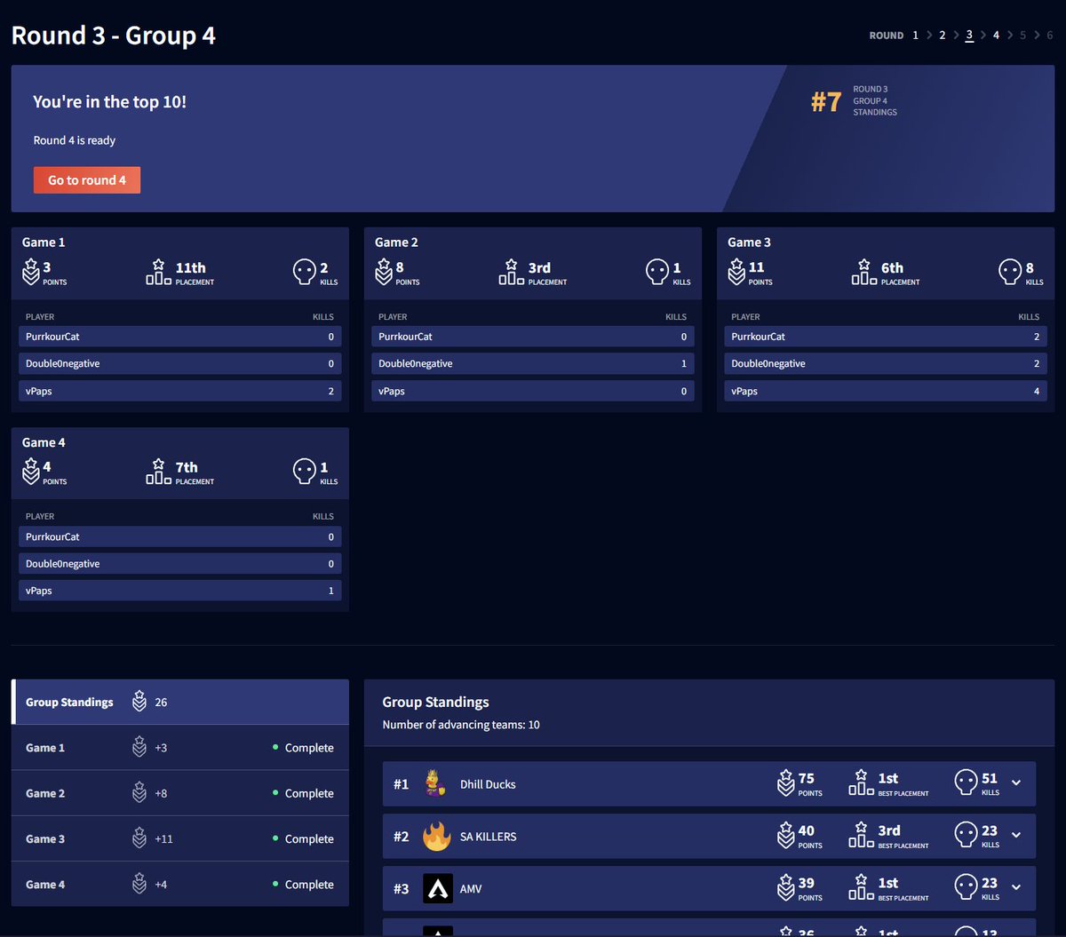 PurrkourCat tweet media