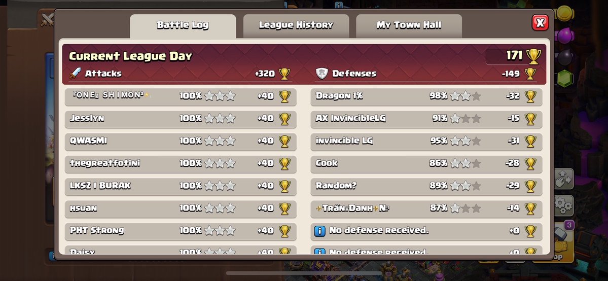 Gh⭕️st tweet media