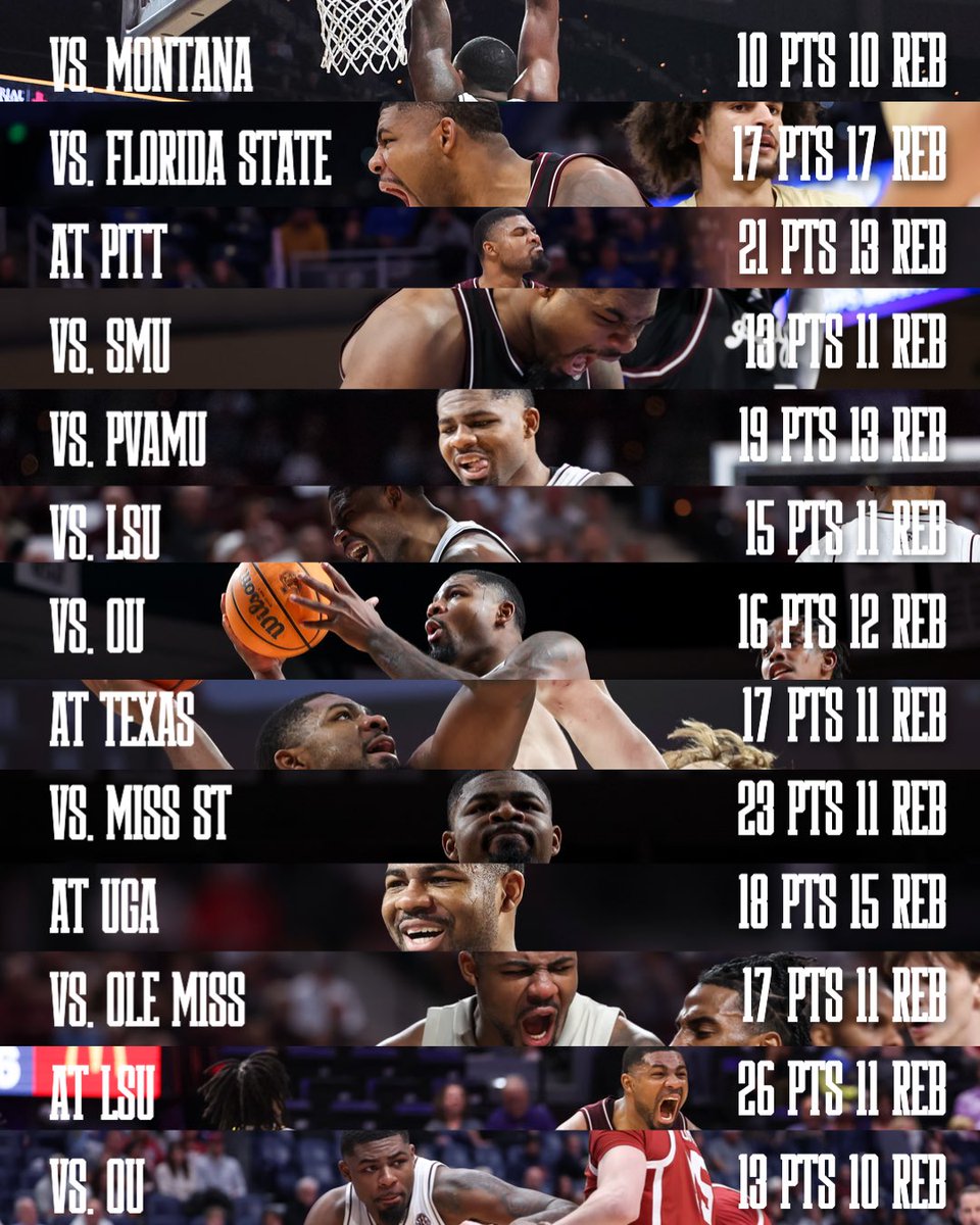 Texas A&M Basketball tweet media