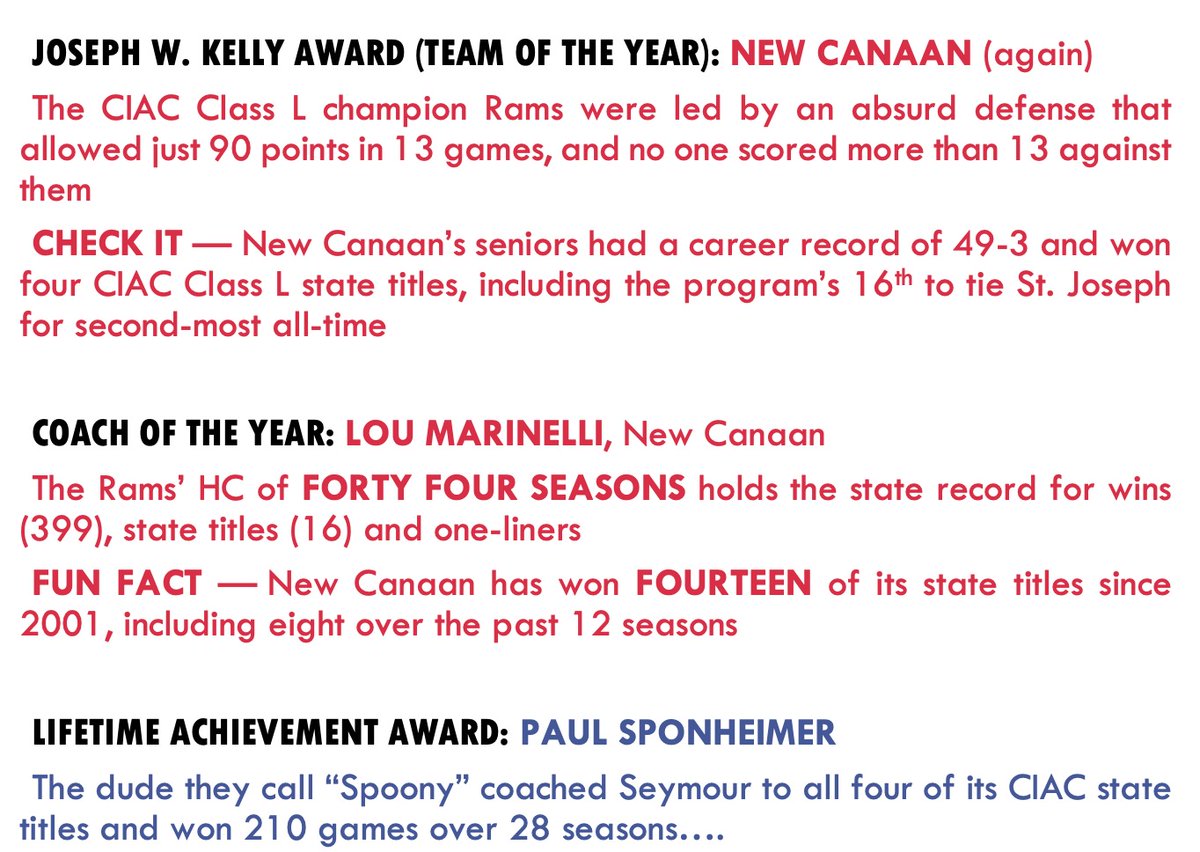 MetalNED's tweet photo. Here’s YOUR 2025 Walter Camp Football Foundation winners for #cthsfb, which were announced at Saturday’s Breakfast of Champions…. @GametimeCT @WHSFootballCT @NonneCHIEFSfb @NewCanaanFB y @SeymourFootball https://t.co/W0Z5yT9Yco