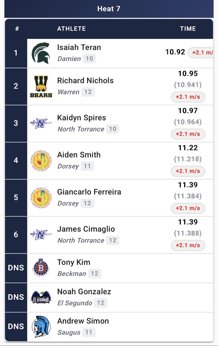 Isaiah Teran tweet media