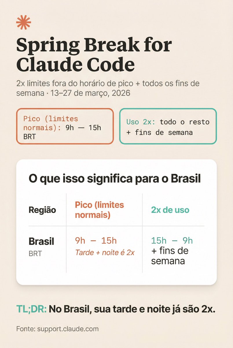 Fabio Ricotta tweet media